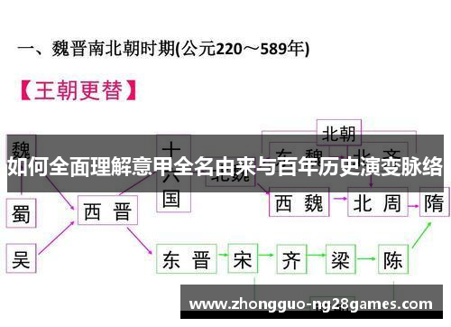 如何全面理解意甲全名由来与百年历史演变脉络