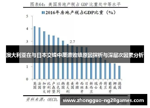 澳大利亚在与日本交锋中屡遭败绩原因探析与深层次因素分析
