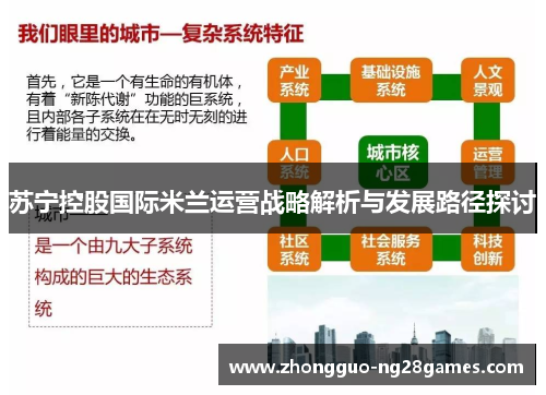 苏宁控股国际米兰运营战略解析与发展路径探讨