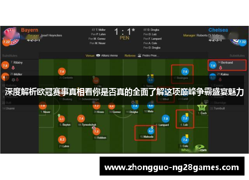深度解析欧冠赛事真相看你是否真的全面了解这项巅峰争霸盛宴魅力