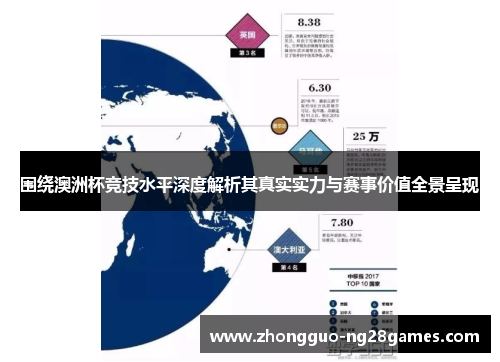 围绕澳洲杯竞技水平深度解析其真实实力与赛事价值全景呈现