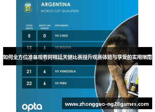 如何全方位准备观看阿根廷关键比赛提升观赛体验与享受的实用指南