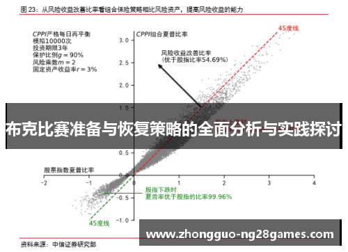 布克比赛准备与恢复策略的全面分析与实践探讨