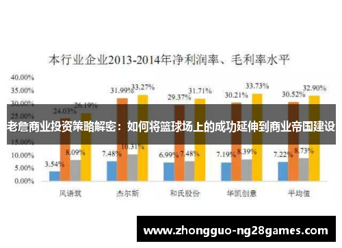 老詹商业投资策略解密：如何将篮球场上的成功延伸到商业帝国建设