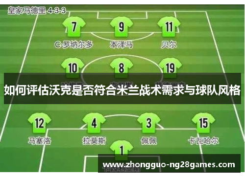 如何评估沃克是否符合米兰战术需求与球队风格