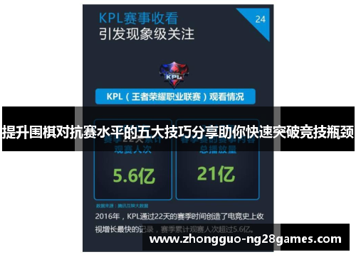 提升围棋对抗赛水平的五大技巧分享助你快速突破竞技瓶颈