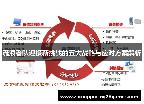 流浪者队迎接新挑战的五大战略与应对方案解析