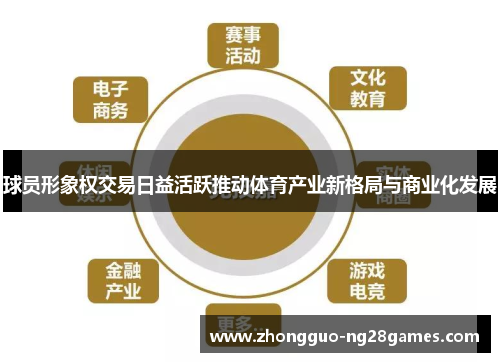 球员形象权交易日益活跃推动体育产业新格局与商业化发展