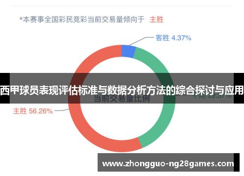 西甲球员表现评估标准与数据分析方法的综合探讨与应用