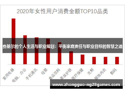 费基尔的个人生活与职业规划：平衡家庭责任与职业目标的智慧之道