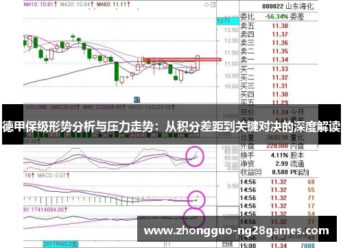 德甲保级形势分析与压力走势：从积分差距到关键对决的深度解读